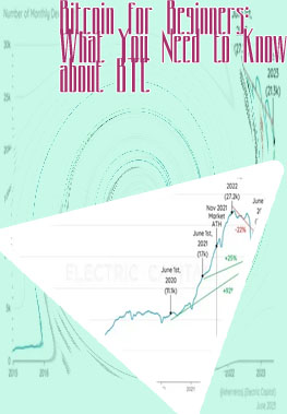 Bitcoin price at specific time