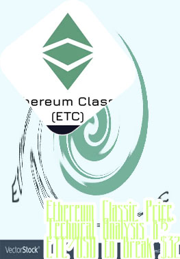 Ether classic price